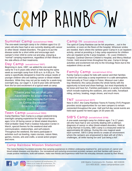 Camp Rainbow Foundation